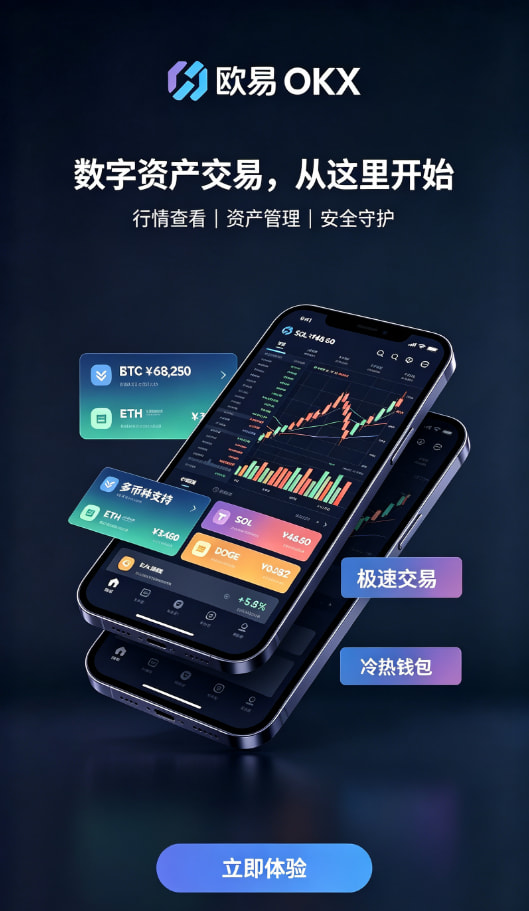 欧交易所app官方行情与交易
